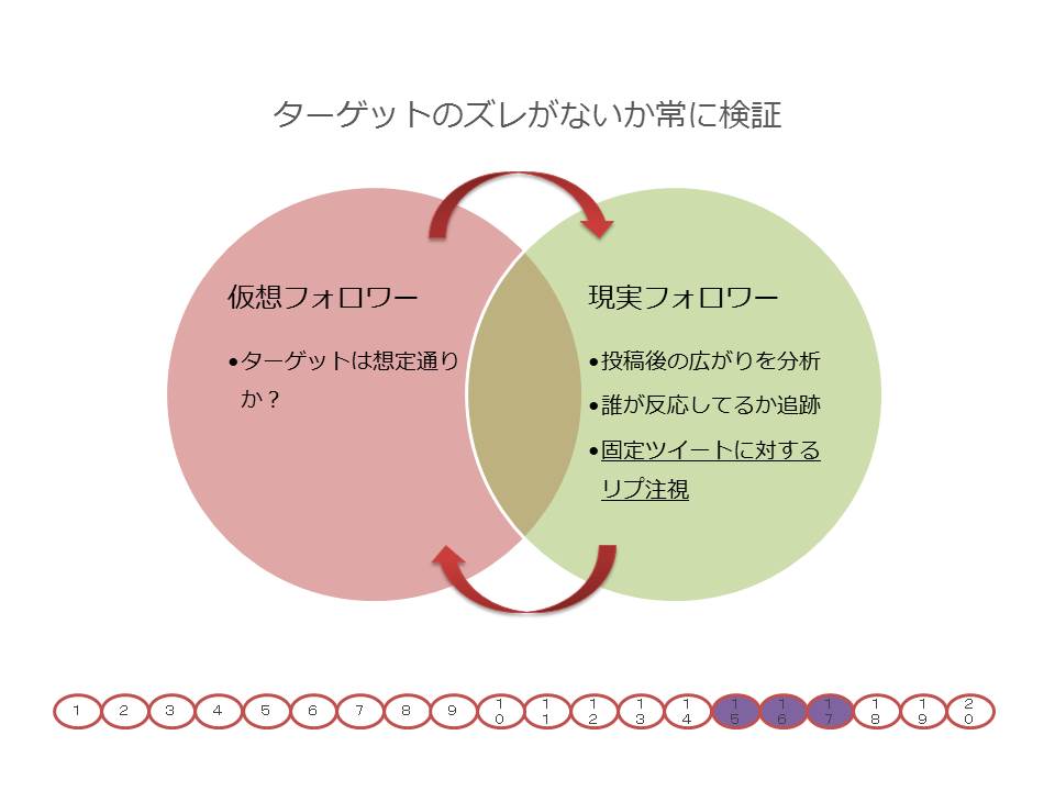 f:id:akkimemo:20180719190937j:plain