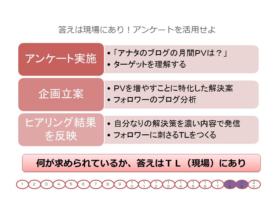 f:id:akkimemo:20180719191428j:plain