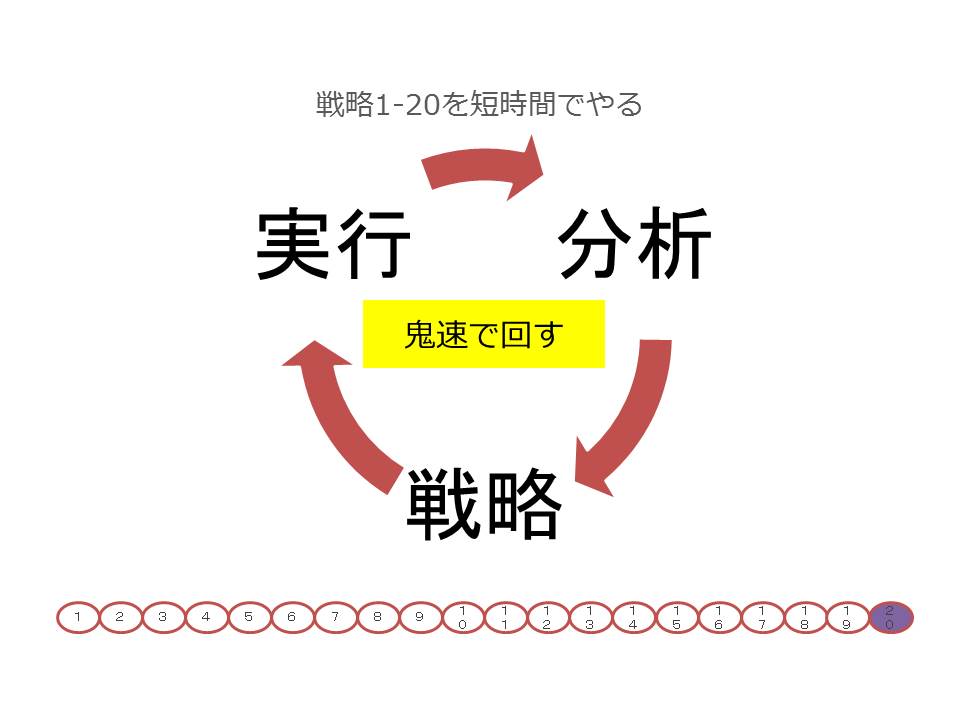 f:id:akkimemo:20180719191515j:plain