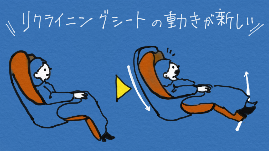 f:id:akkimemo:20181010171229p:image