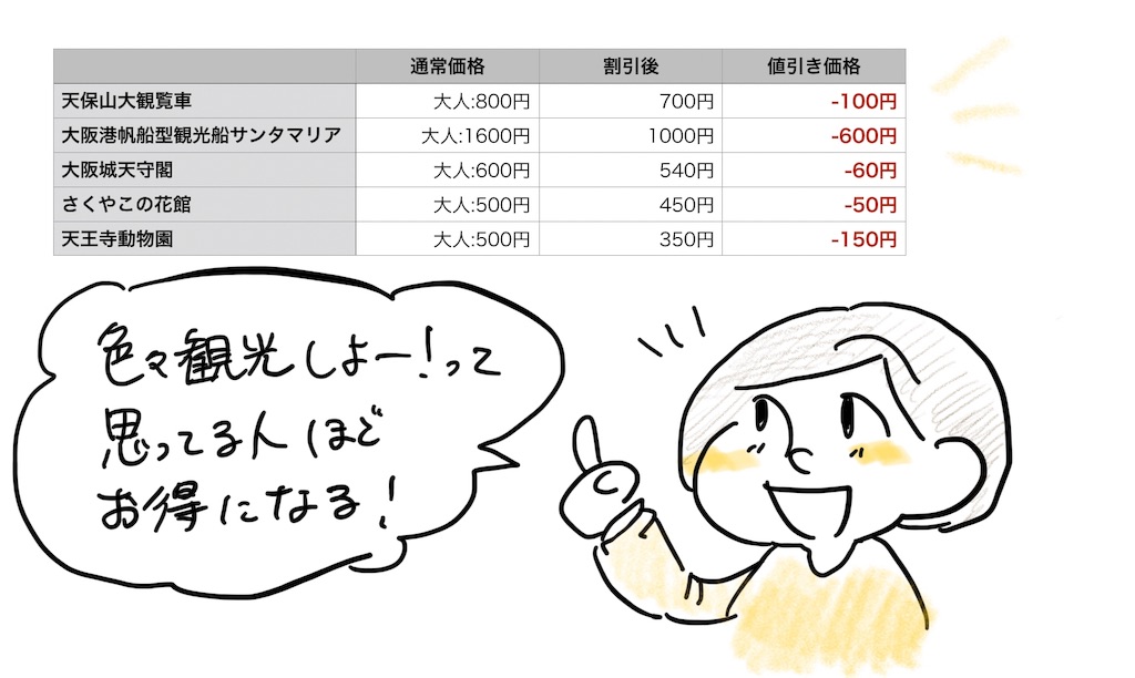 f:id:akkimemo:20181019040350j:image f:id:akkimemo:20181019040350j:image