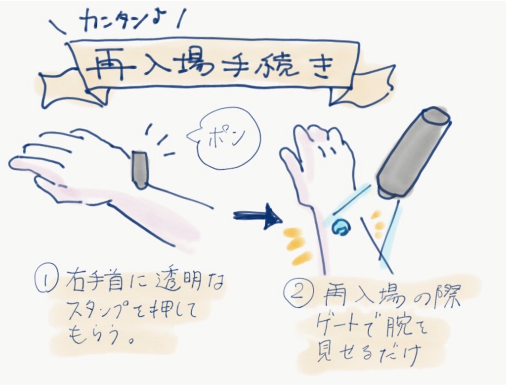 f:id:akkimemo:20181019042406j:image f:id:akkimemo:20181019042406j:image