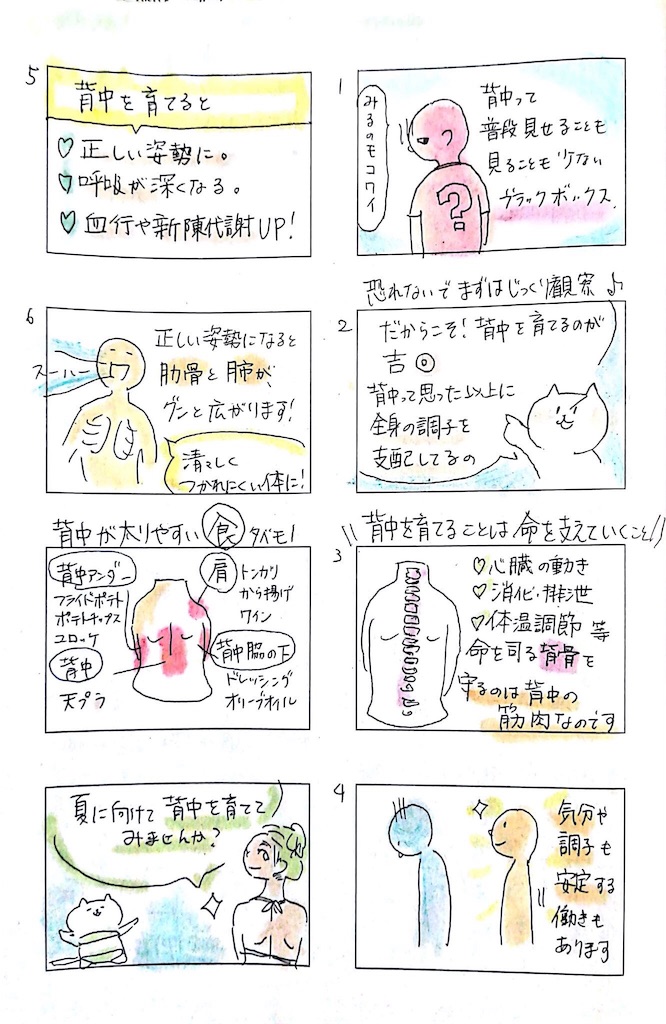 f:id:akkimemo:20181027232420j:image