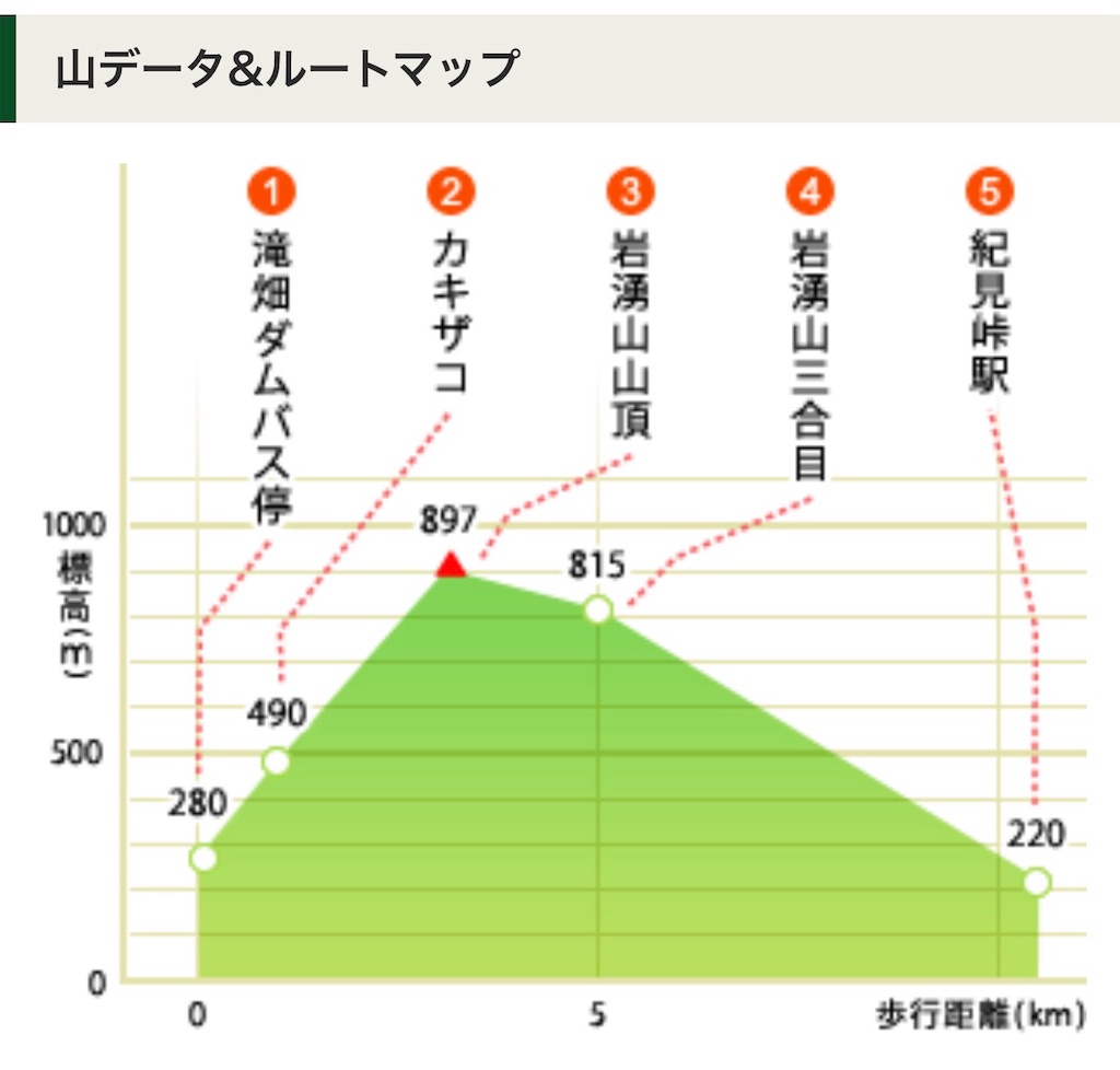 f:id:akkimemo:20181105223351j:image f:id:akkimemo:20181105223351j:image