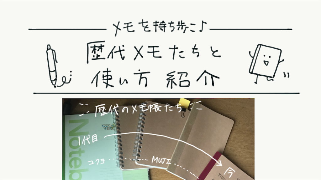 f:id:akkimemo:20181213205856p:image