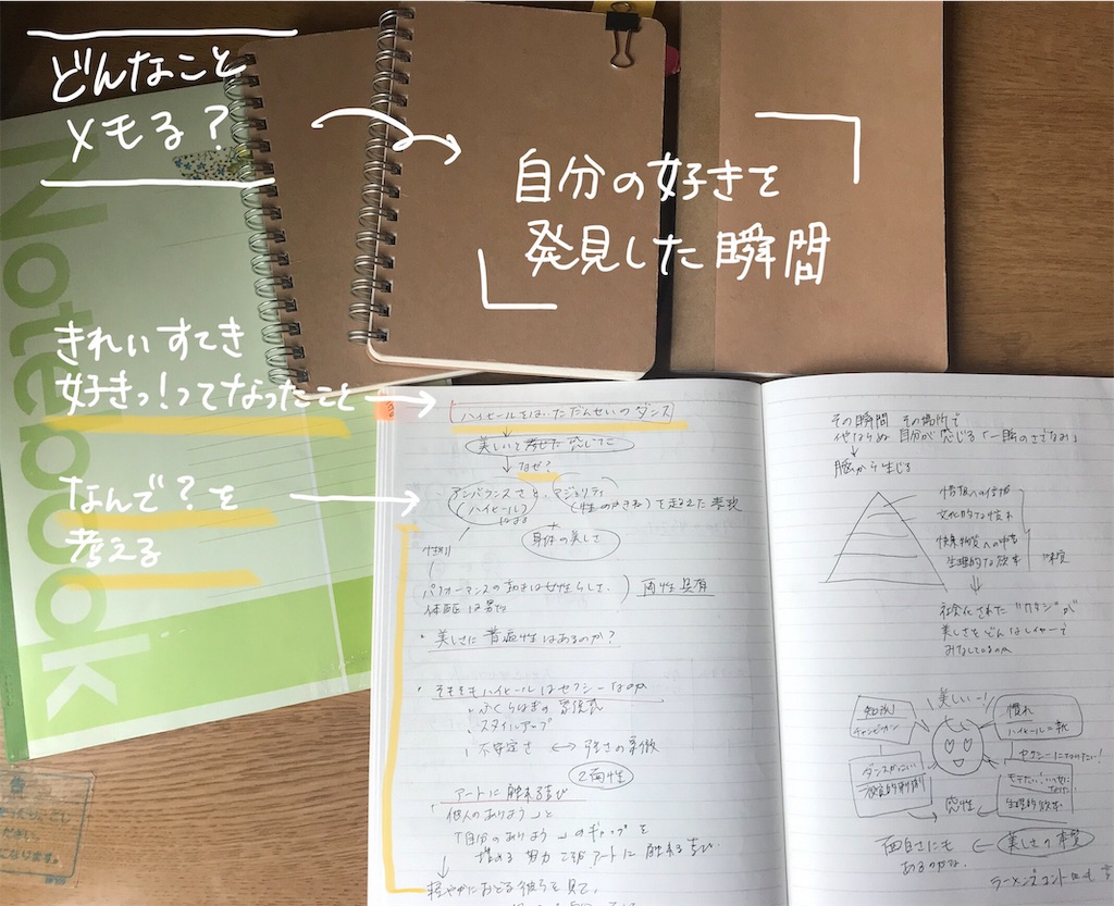 f:id:akkimemo:20181213220333j:image