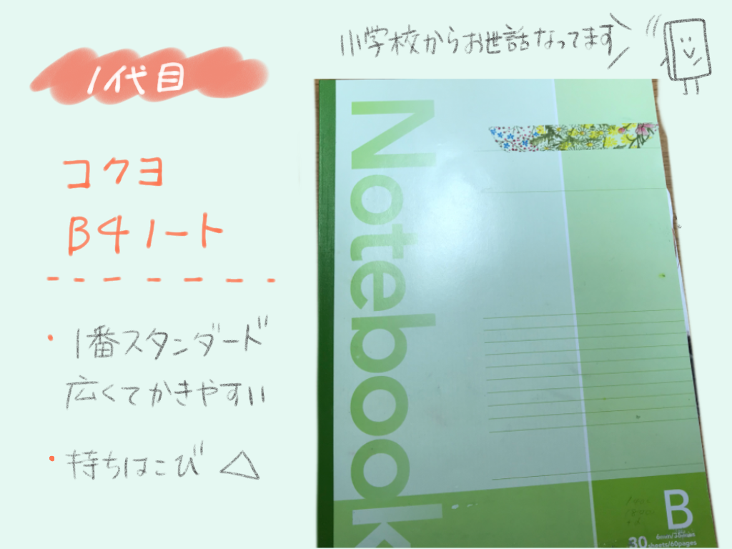 f:id:akkimemo:20181213223649p:image