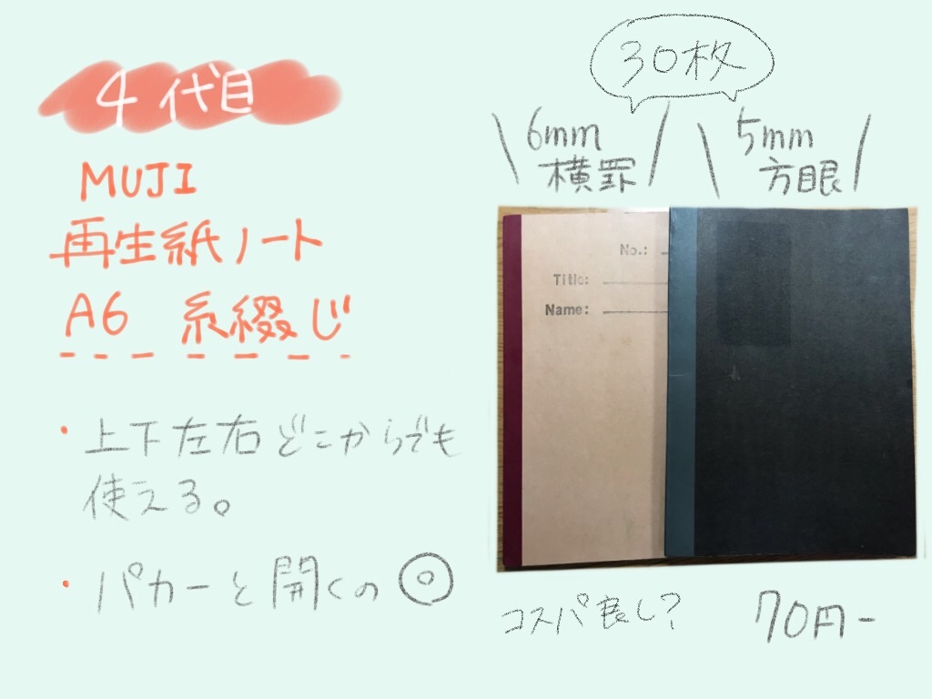 f:id:akkimemo:20181213223653j:image