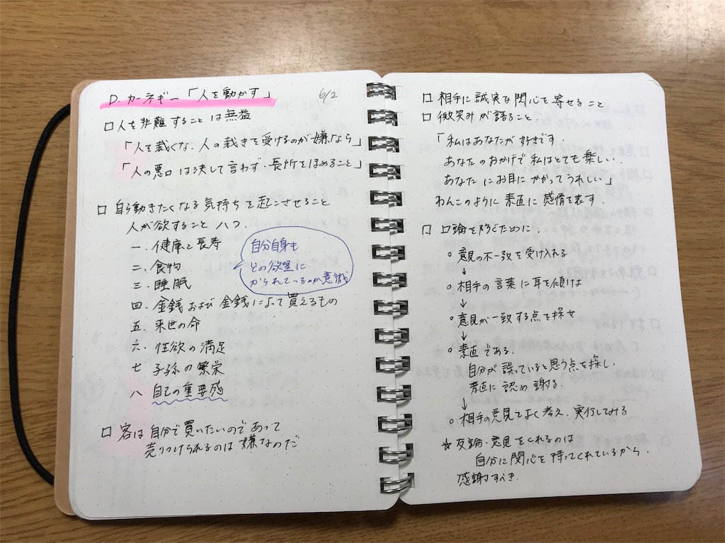 f:id:akkimemo:20181214000014j:image