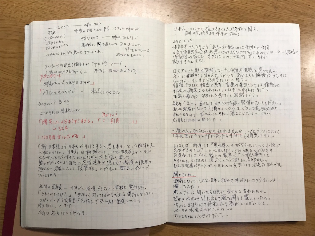 f:id:akkimemo:20181214000055j:image