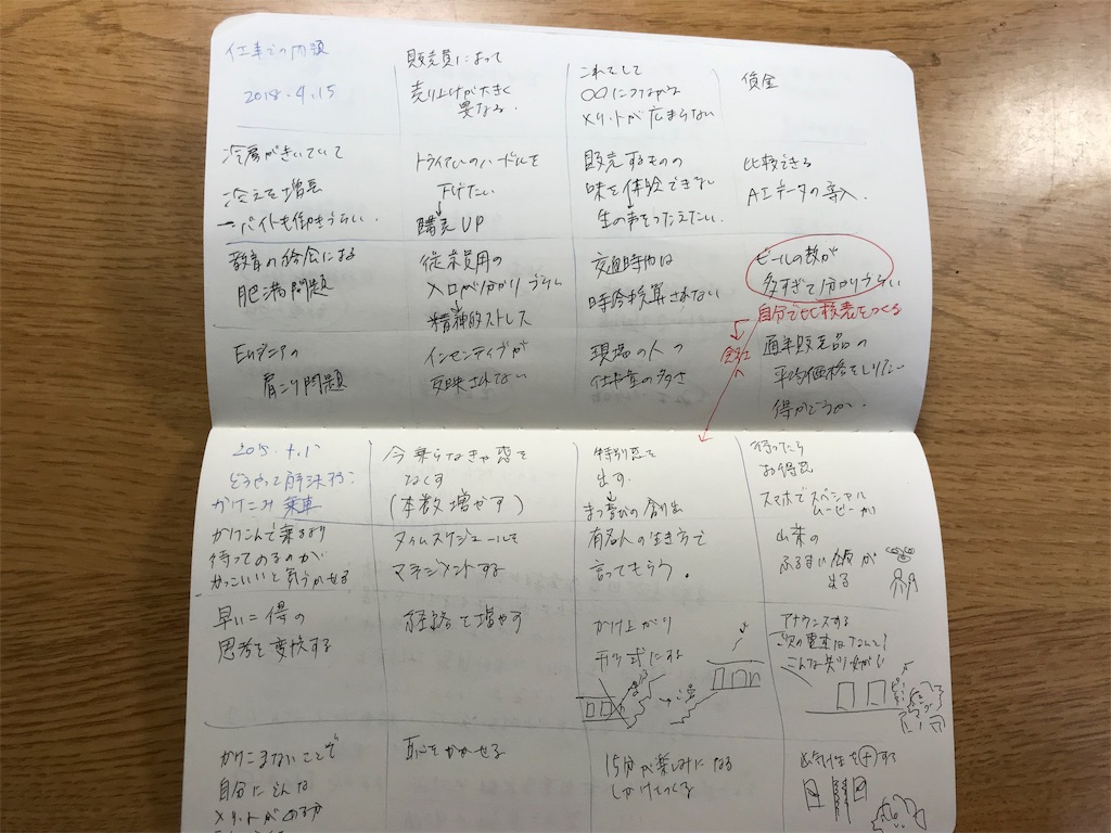 f:id:akkimemo:20181214000417j:image