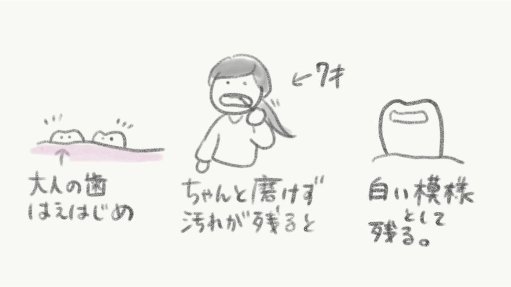 f:id:akkimemo:20190111172233p:image