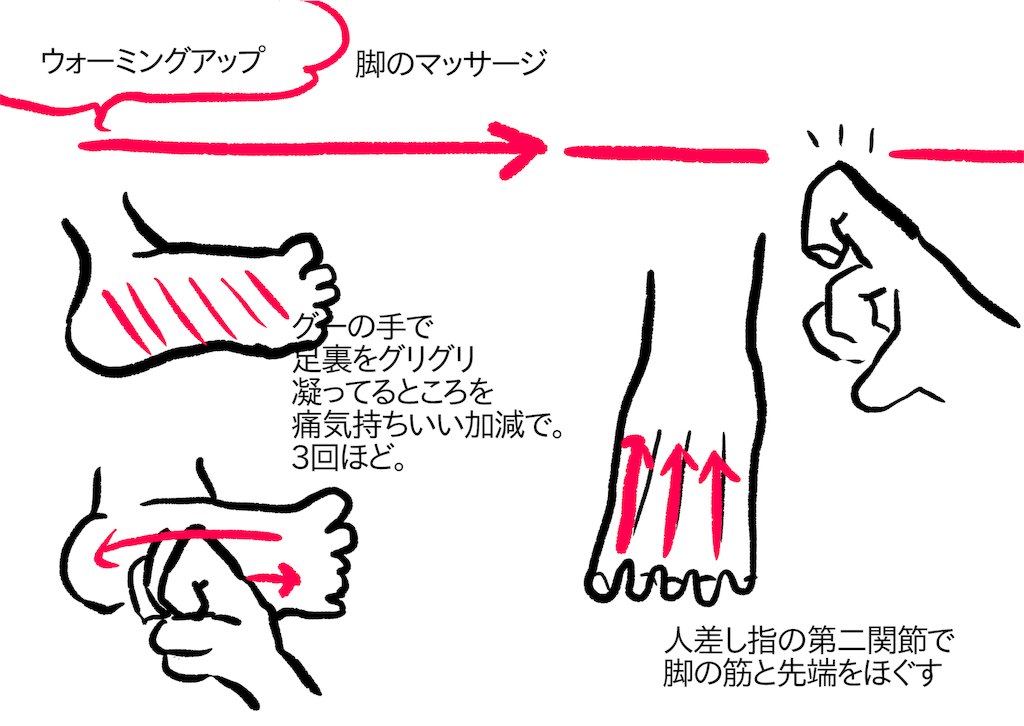 f:id:akkimemo:20190117180611p:image f:id:akkimemo:20190117180611p:image