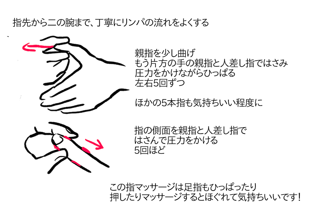 f:id:akkimemo:20190117223730p:image f:id:akkimemo:20190117223730p:image