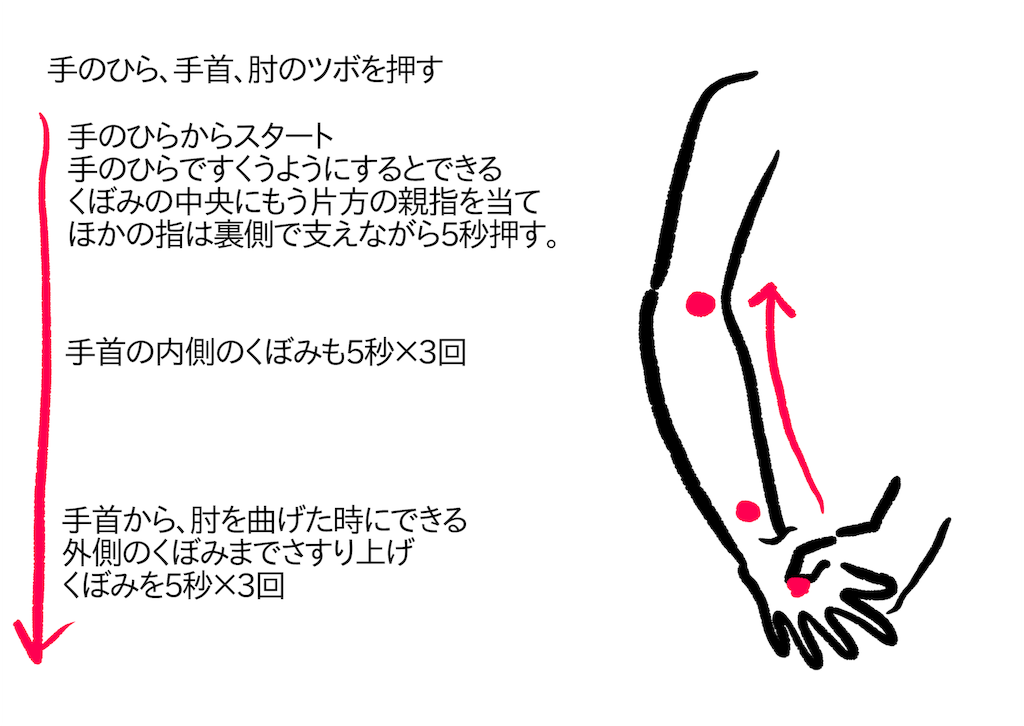 f:id:akkimemo:20190117223800p:image f:id:akkimemo:20190117223800p:image