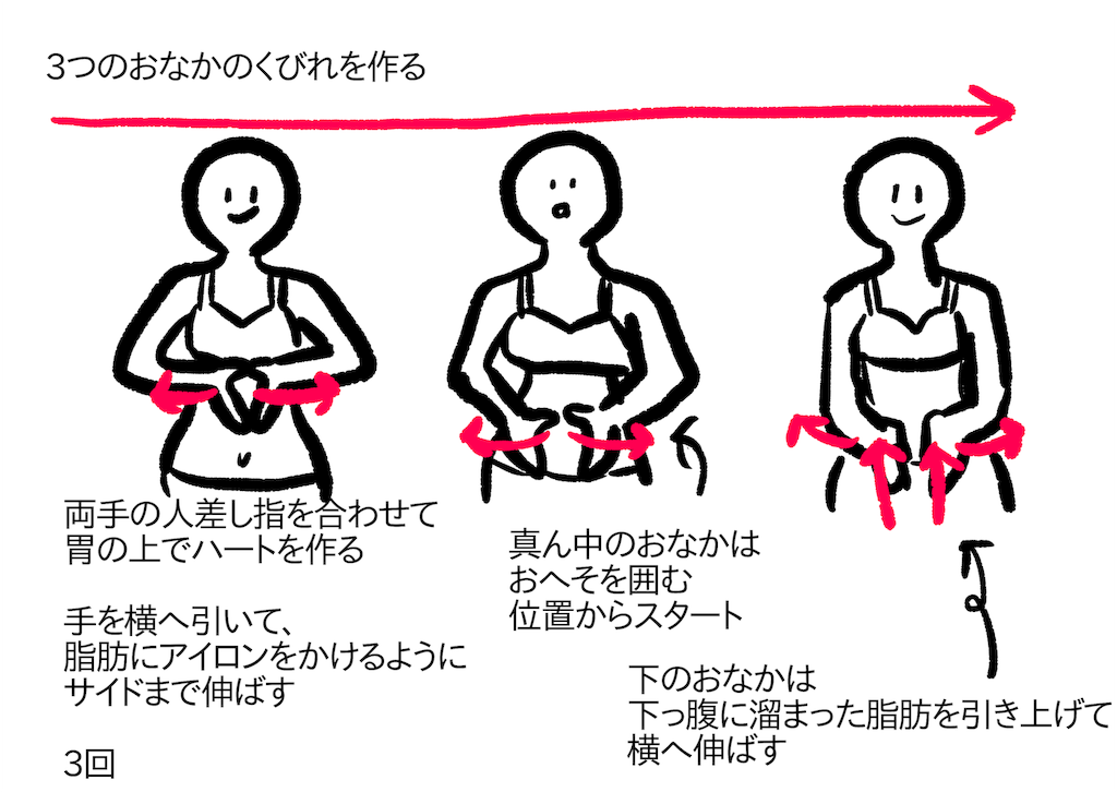 f:id:akkimemo:20190117223947p:image f:id:akkimemo:20190117223947p:image