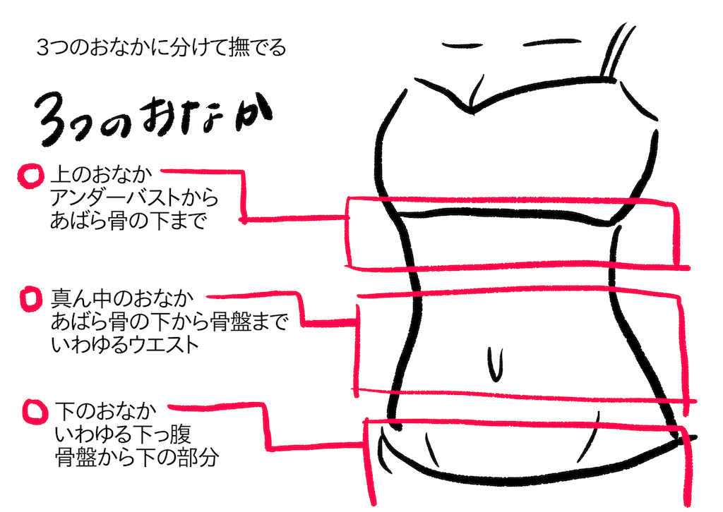 f:id:akkimemo:20190117223951p:image f:id:akkimemo:20190117223951p:image