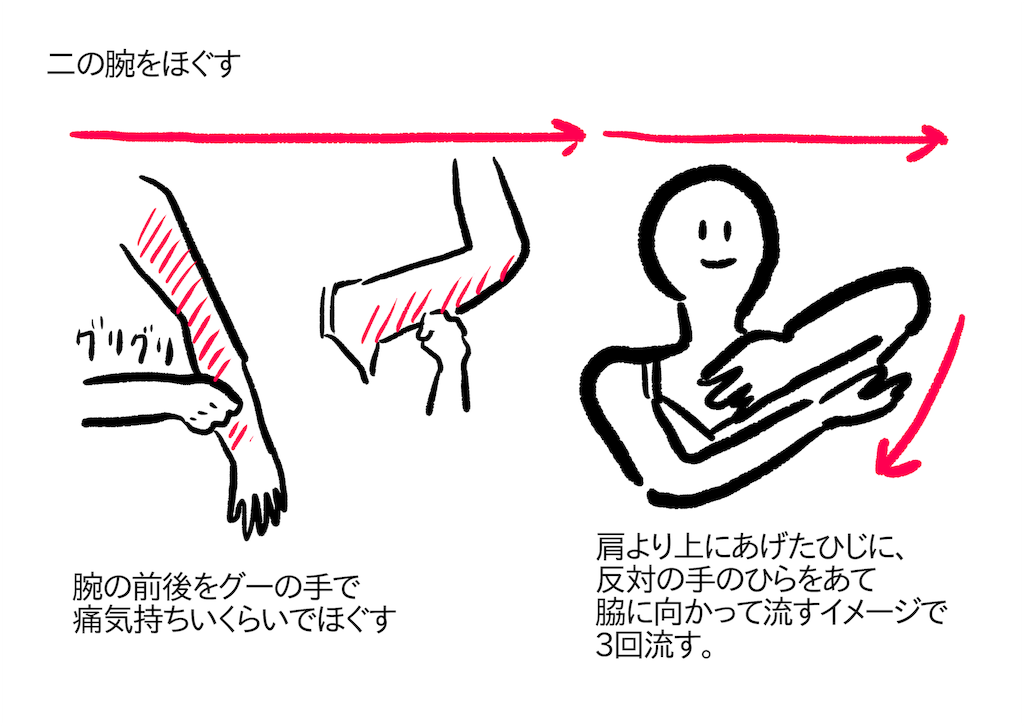 f:id:akkimemo:20190117230413p:image f:id:akkimemo:20190117230413p:image