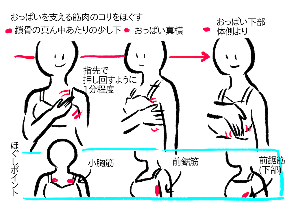 f:id:akkimemo:20190117230417p:image f:id:akkimemo:20190117230417p:image