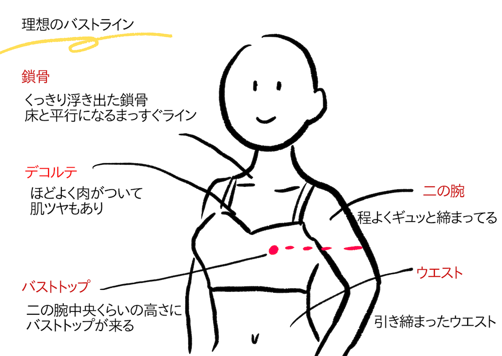 f:id:akkimemo:20190118002720p:image f:id:akkimemo:20190118002720p:image