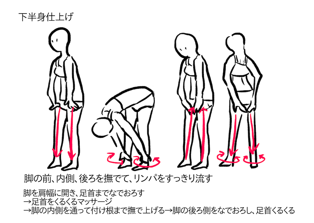 f:id:akkimemo:20190118002806p:image f:id:akkimemo:20190118002806p:image