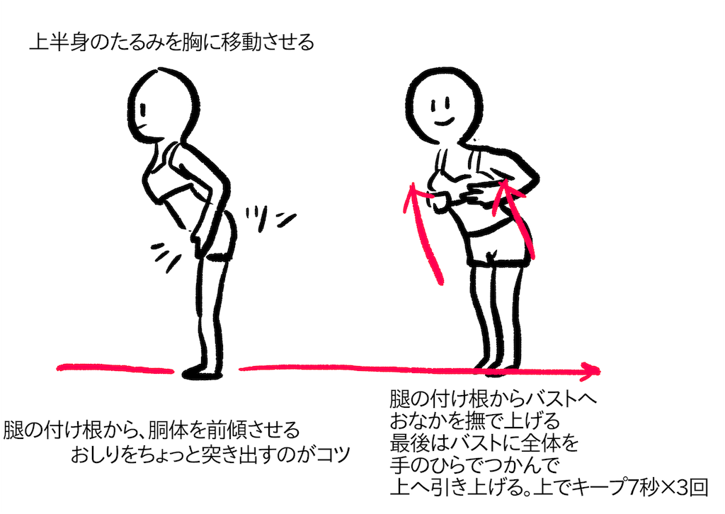 f:id:akkimemo:20190118002812p:image f:id:akkimemo:20190118002812p:image