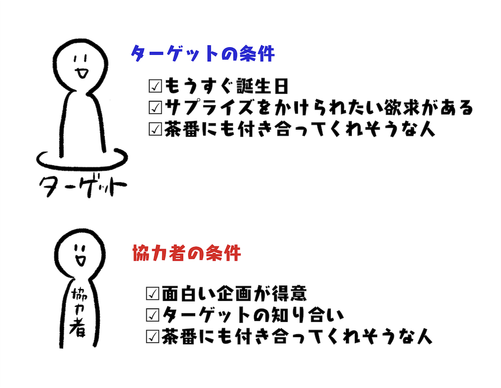 f:id:akkimemo:20190214160526p:image f:id:akkimemo:20190214160526p:image