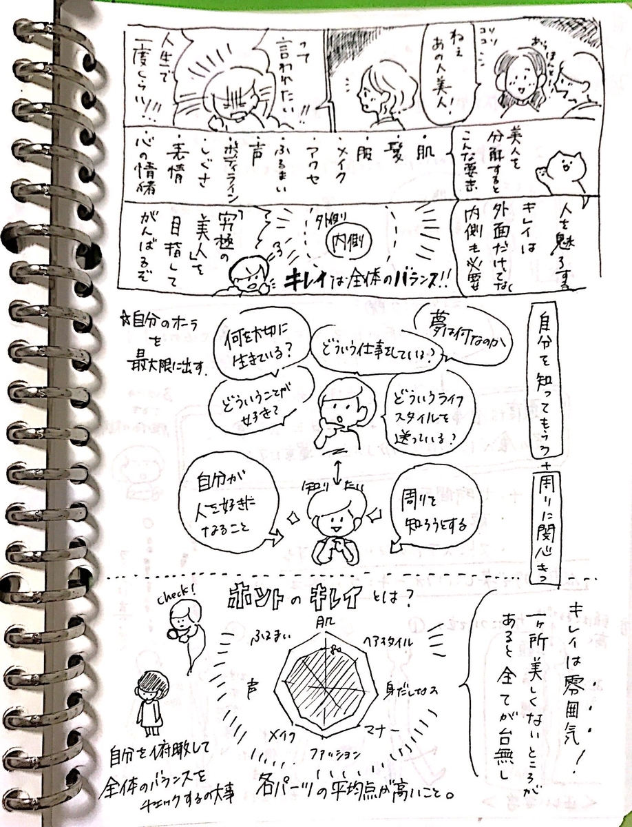 f:id:akkimemo:20190629211640j:plain