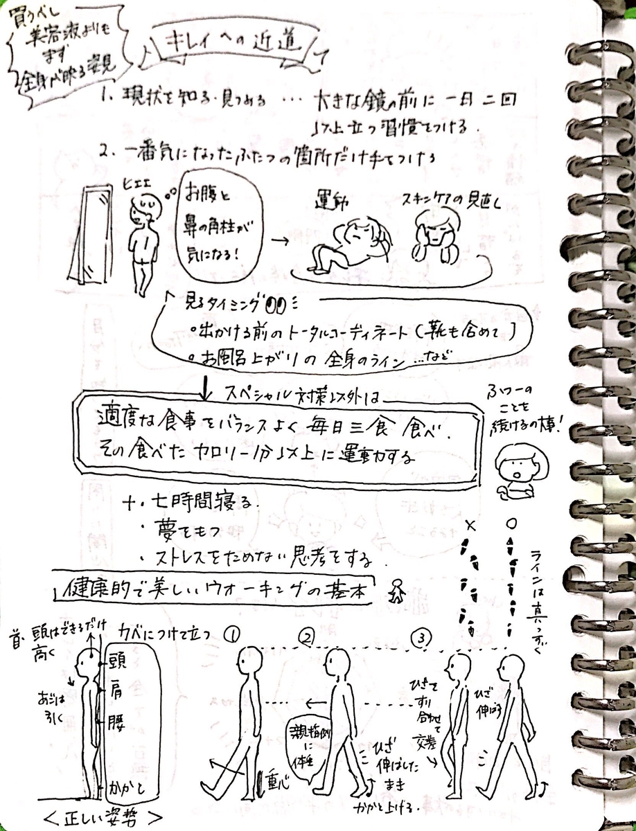 f:id:akkimemo:20190629211649j:plain