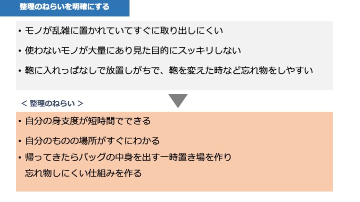 f:id:akkimemo:20191216005105j:plain f:id:akkimemo:20191216005105j:plain