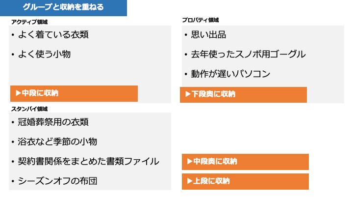 f:id:akkimemo:20191216005111j:plain f:id:akkimemo:20191216005111j:plain