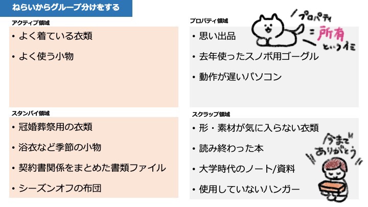 f:id:akkimemo:20191216022357j:plain f:id:akkimemo:20191216022357j:plain