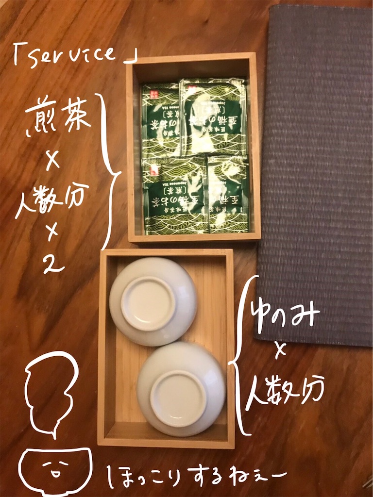 f:id:akkimemo:20191217004927j:image