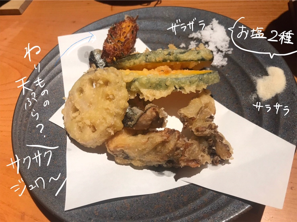 f:id:akkimemo:20191217005416j:image