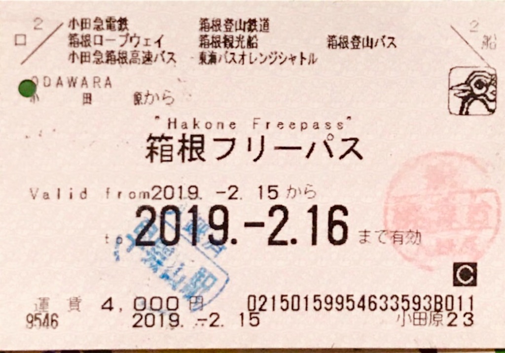 f:id:akkimemo:20191218002457j:image