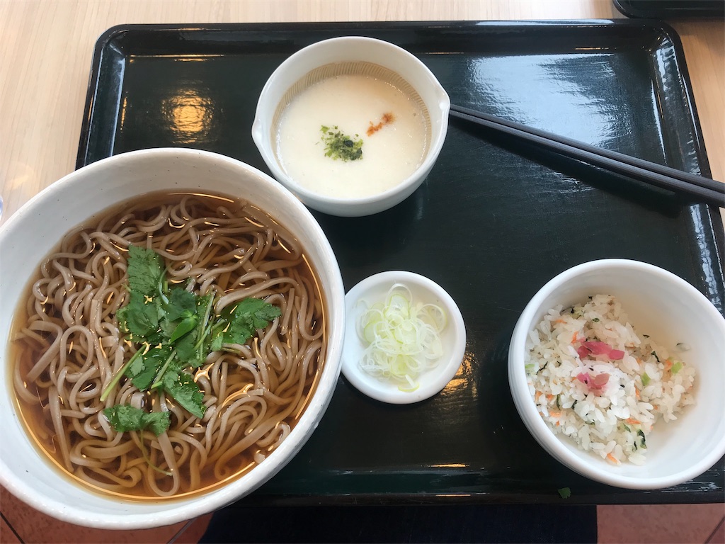 f:id:akkimemo:20191218002620j:image