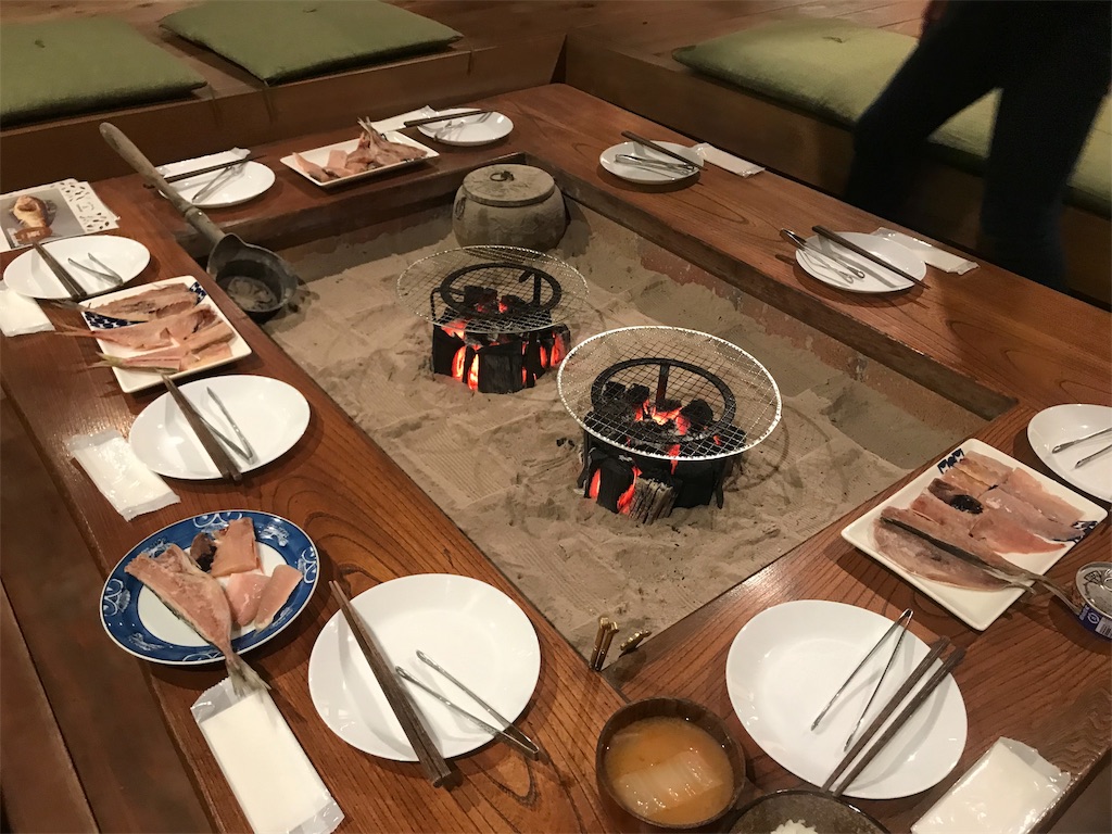 f:id:akkimemo:20191218003029j:image