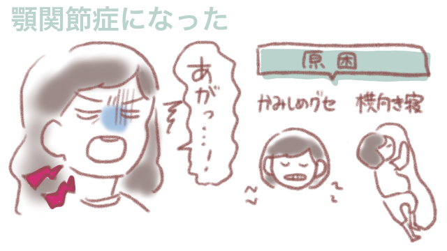 f:id:akkimemo:20210701000131p:plain