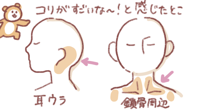 f:id:akkimemo:20210701004032p:plain