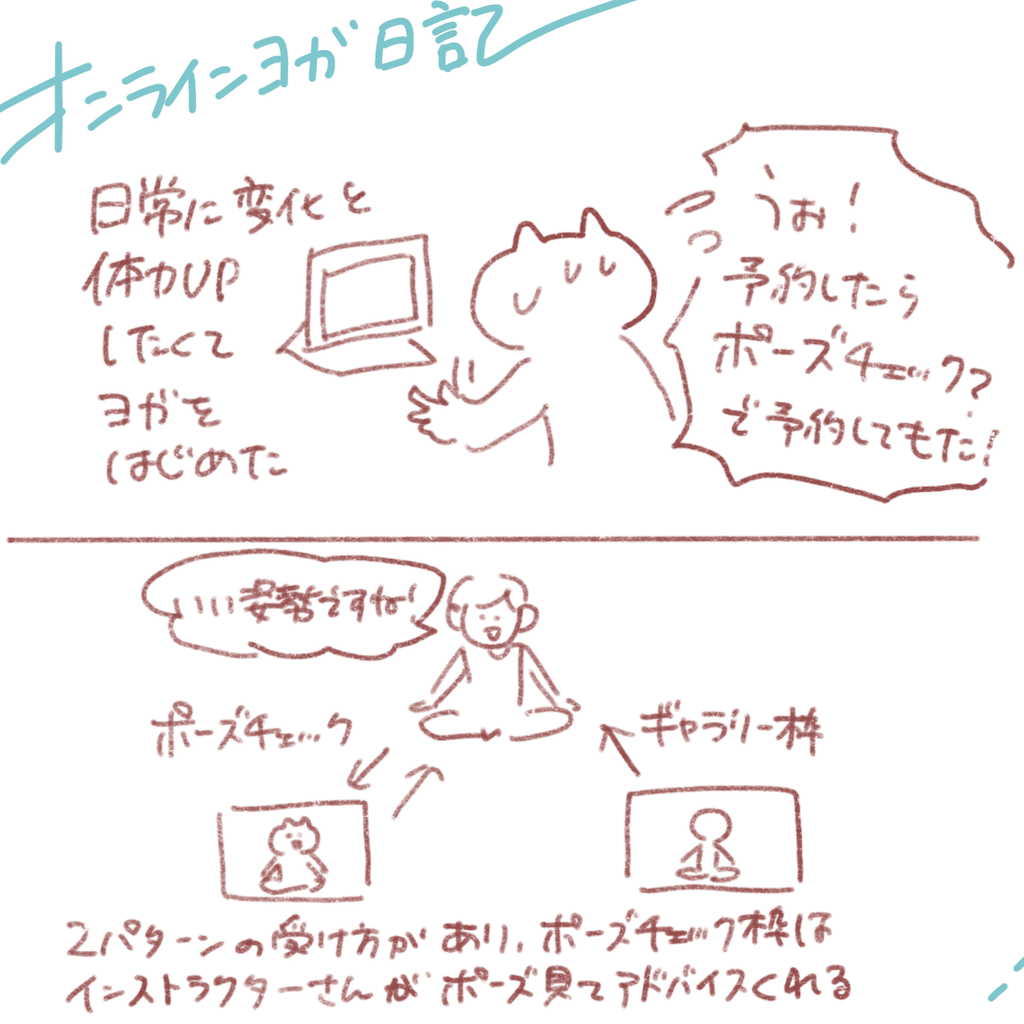 f:id:akkimemo:20210906100141p:image f:id:akkimemo:20210906100141p:image