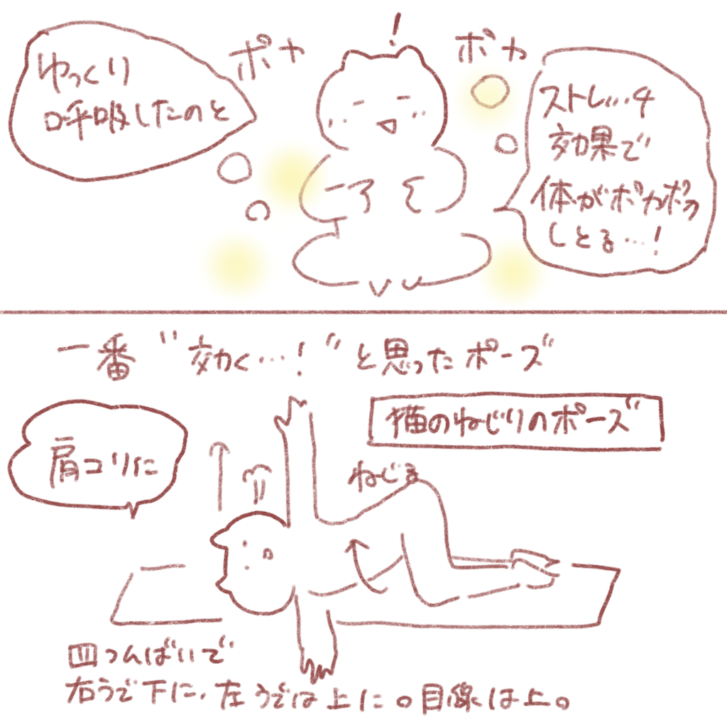 f:id:akkimemo:20210906100556p:image f:id:akkimemo:20210906100556p:image