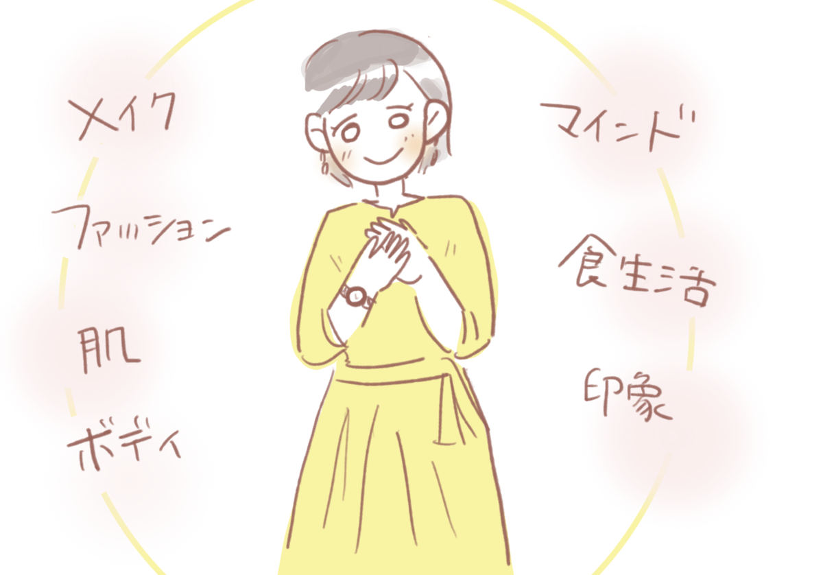 f:id:akkimemo:20210918031646p:plain