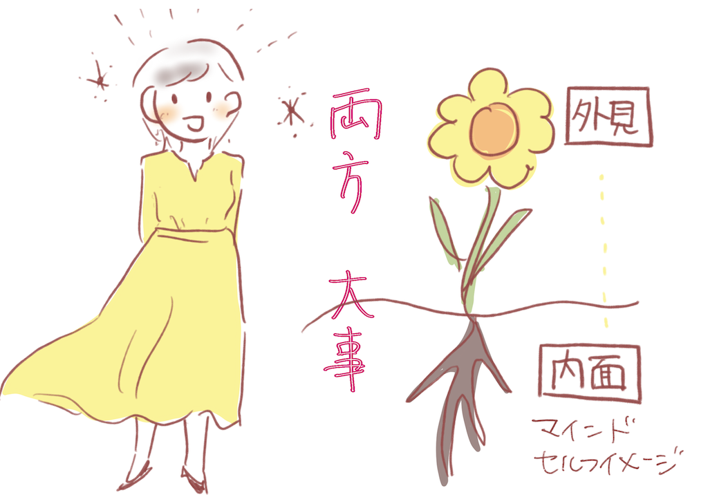 f:id:akkimemo:20210920004247p:image f:id:akkimemo:20210920004247p:image