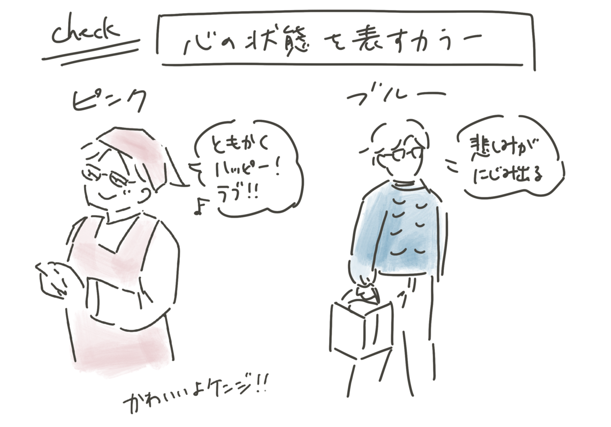 f:id:akkimemo:20211105001603p:plain