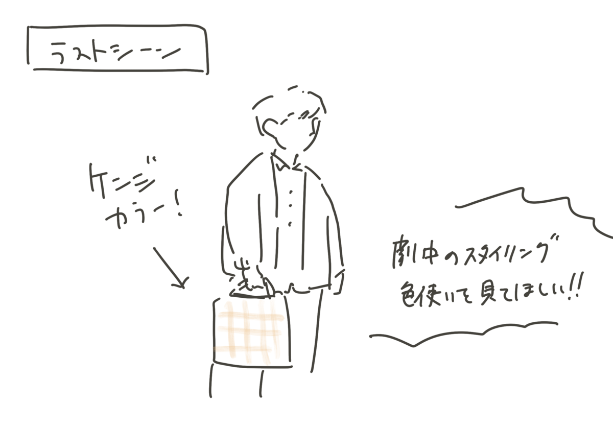 f:id:akkimemo:20211105010229p:plain