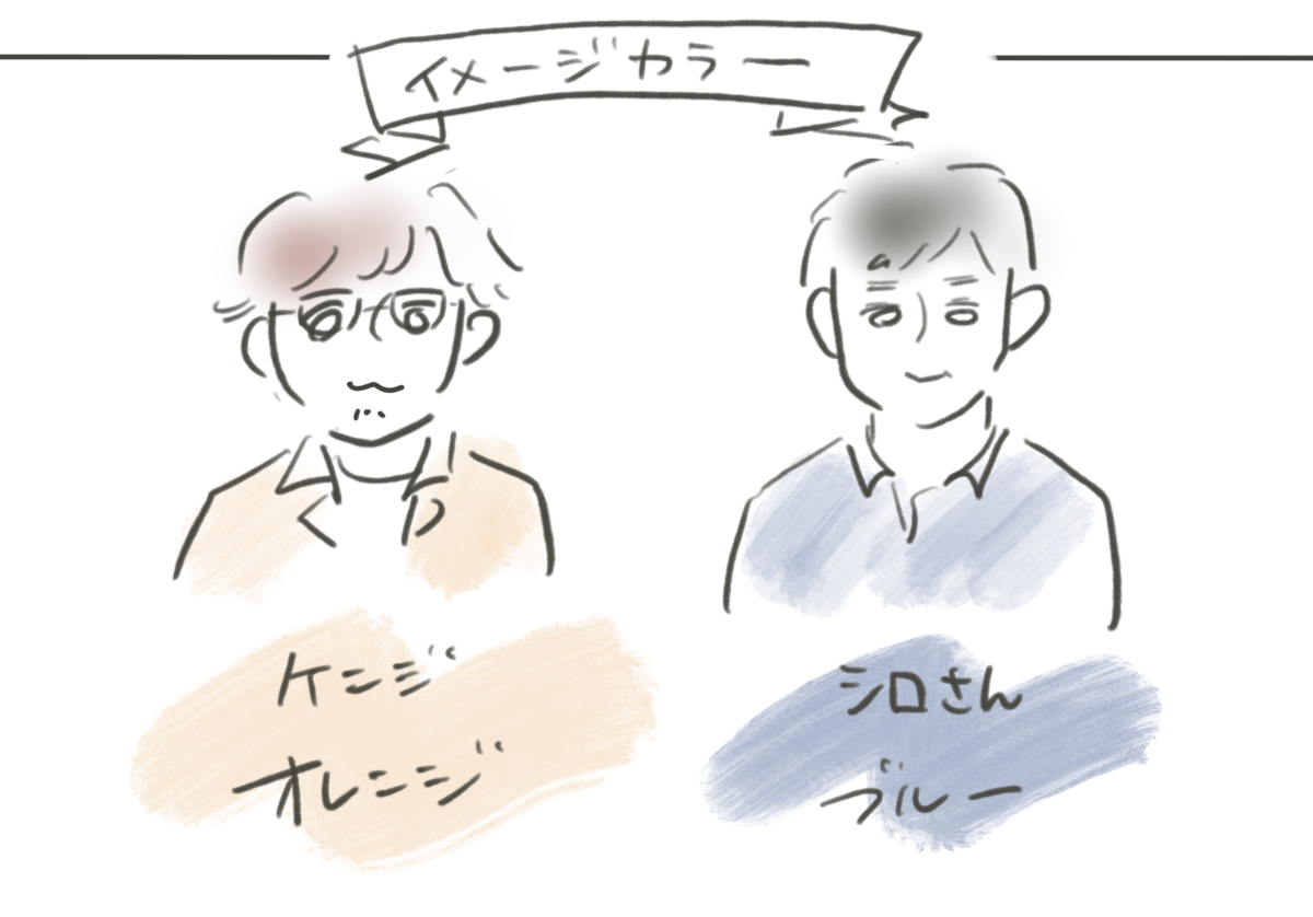 f:id:akkimemo:20211105010239p:plain