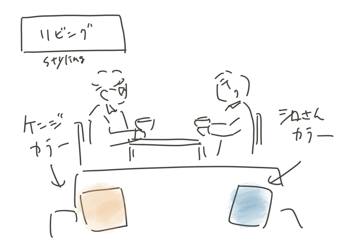 f:id:akkimemo:20211105010316p:plain