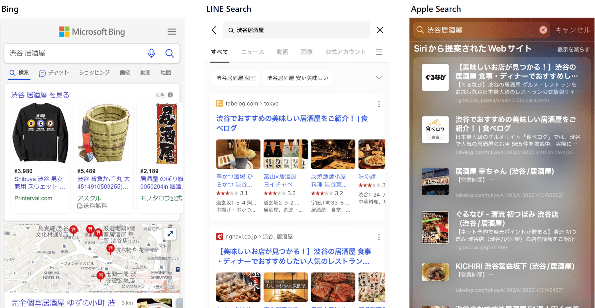 渋谷 居酒屋のSERP