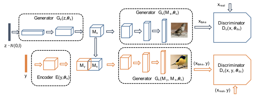 f:id:akmtn:20180324221010p:plain f:id:akmtn:20180324221010p:plain
