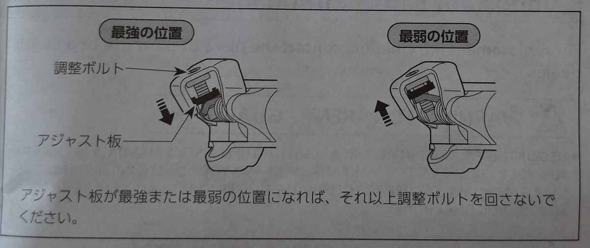 f:id:akmtyuhi2012:20190731205448j:plain